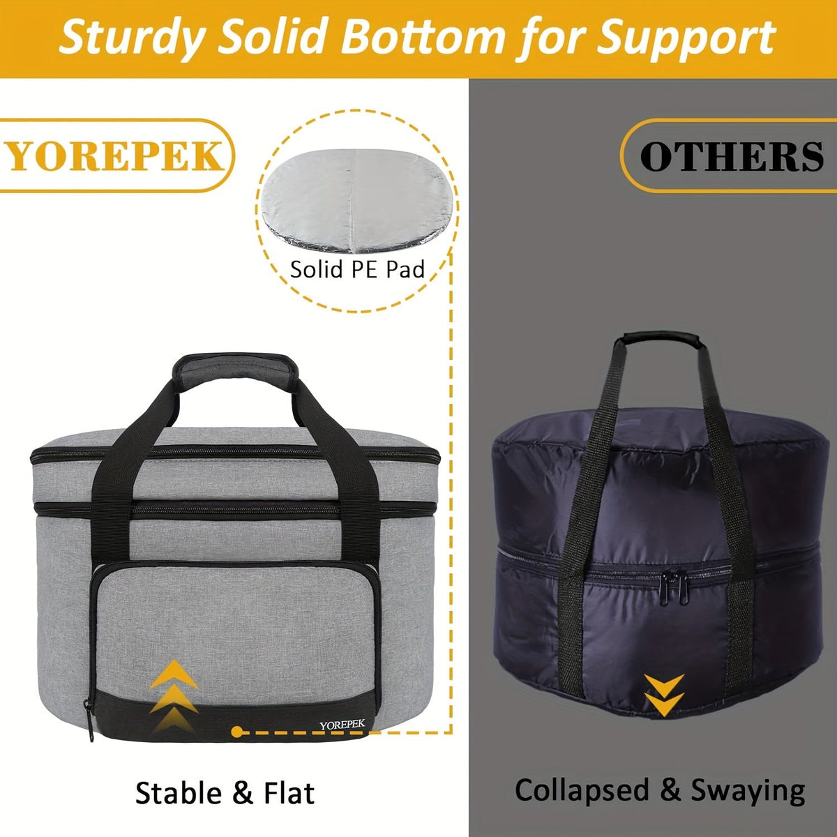 2 Layer Slow Cooker Carrier - Insulated Travel Bag for 6, 7, and 8 Quart Cookers with Lid Straps - Perfect for Potlucks and Family Gatherings