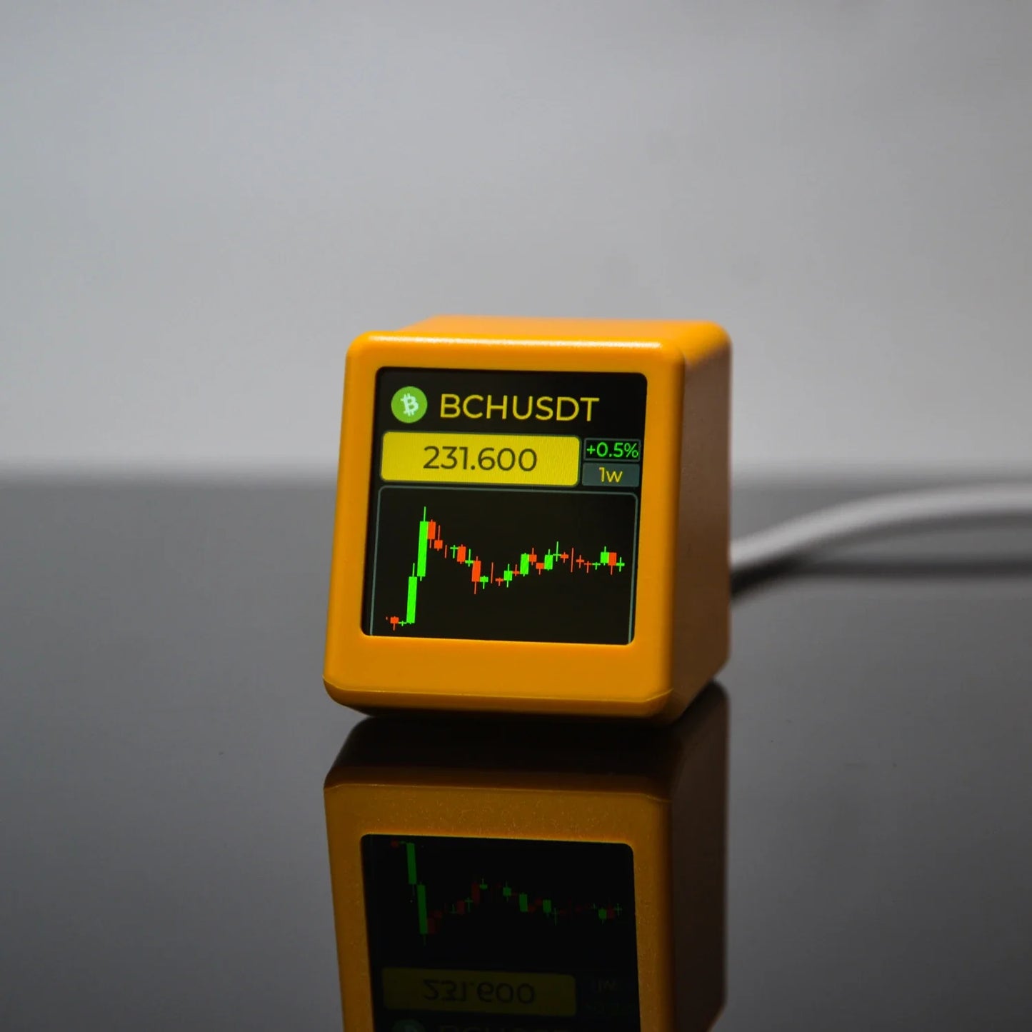 GeekMagic NerdMiner Cryptocurrency & Stock Tracker — Bitcoin, Futures, Currency Exchange Rates, Weather & Time Display