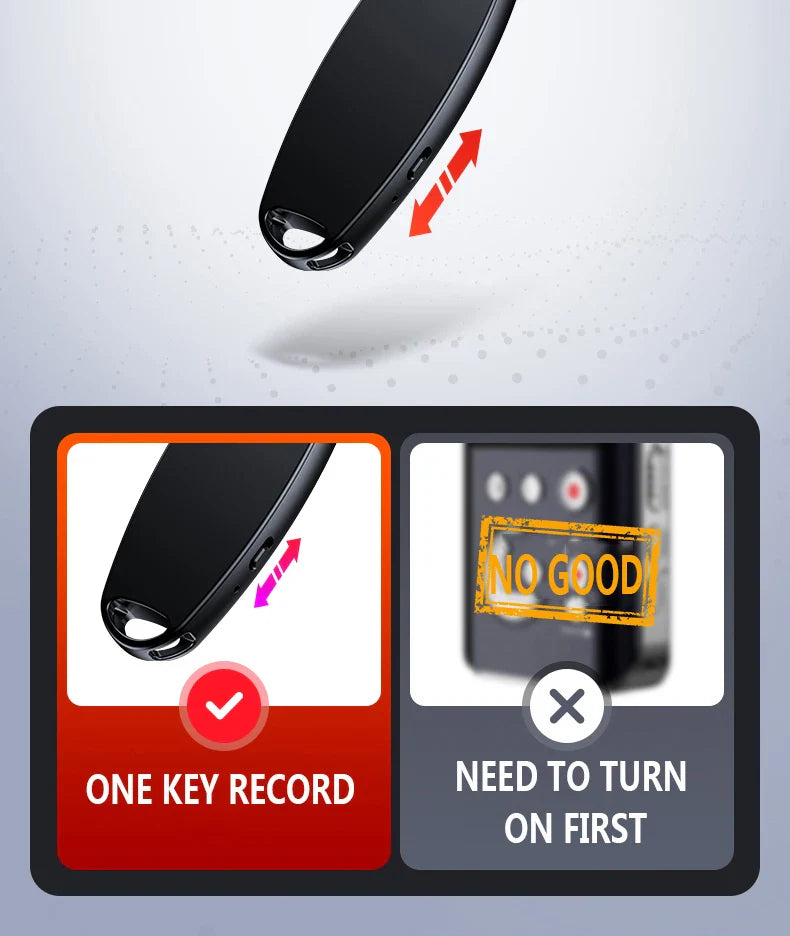 Vandlion V13 USB Digital Voice Recorder – One-Button Record, OTG MP3 Flash Drive, Hi-Fi Noise Reduction Dictaphone