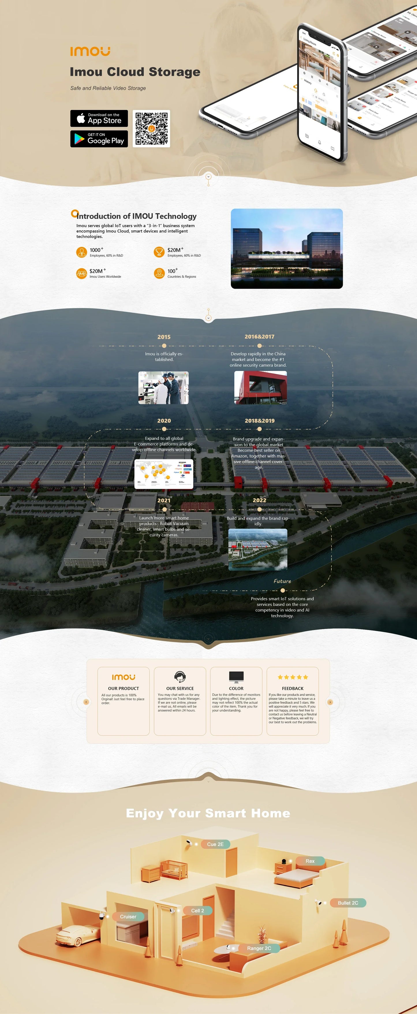 IMOU 10/18CH Wireless NVR – Dual-Band 2.4/5GHz Wi-Fi Network Security System, Metal Shell