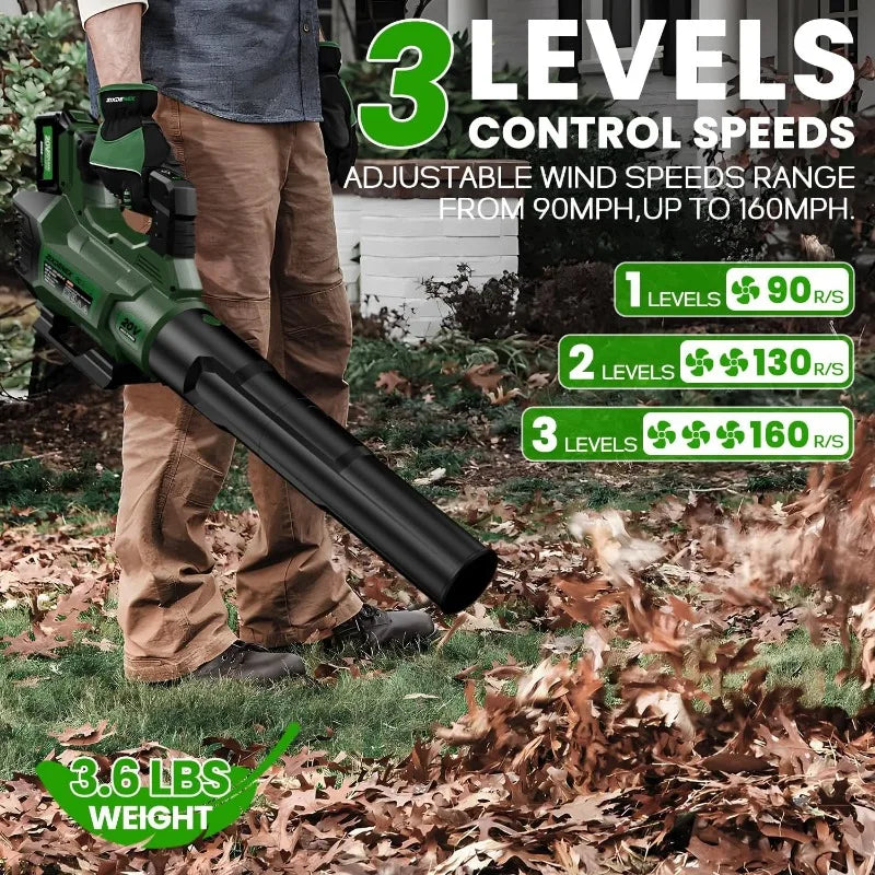 580CFM Electric Leaf Blower with 4.0Ah Battery & Fast Charger – 3-Speed Adjustable, Up to 160MPH Airflow