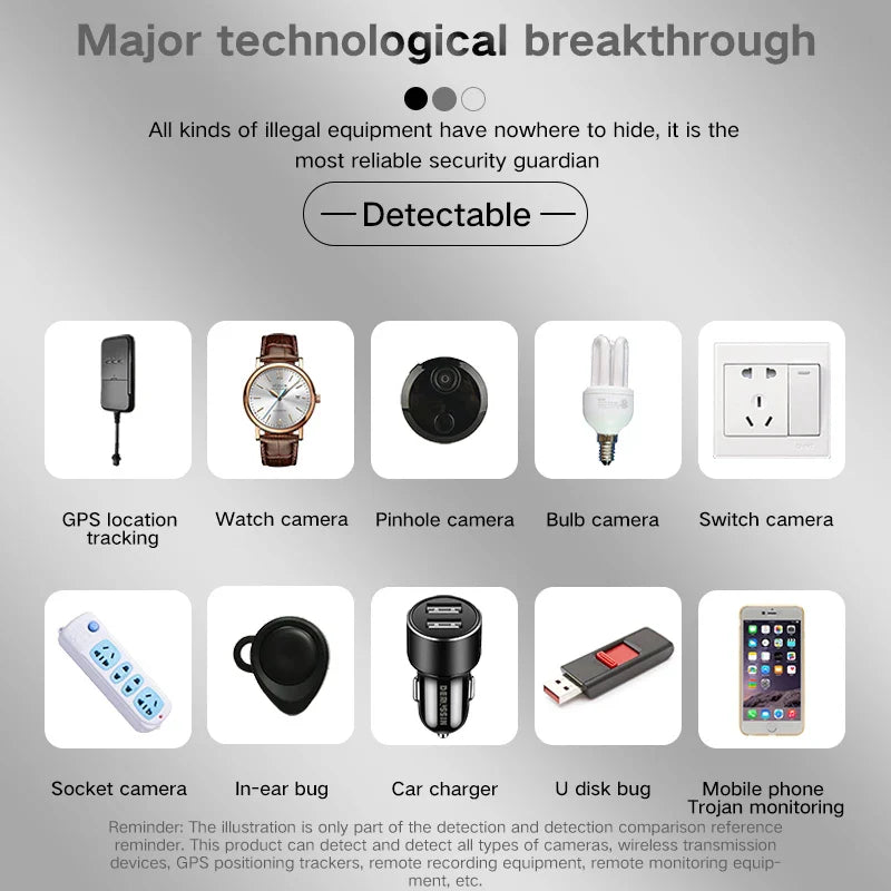 Military Grade Hidden Camera & Bug Detector – Wireless Signal, GPS & Infrared Spy Scanner Anti-Spy Security Device