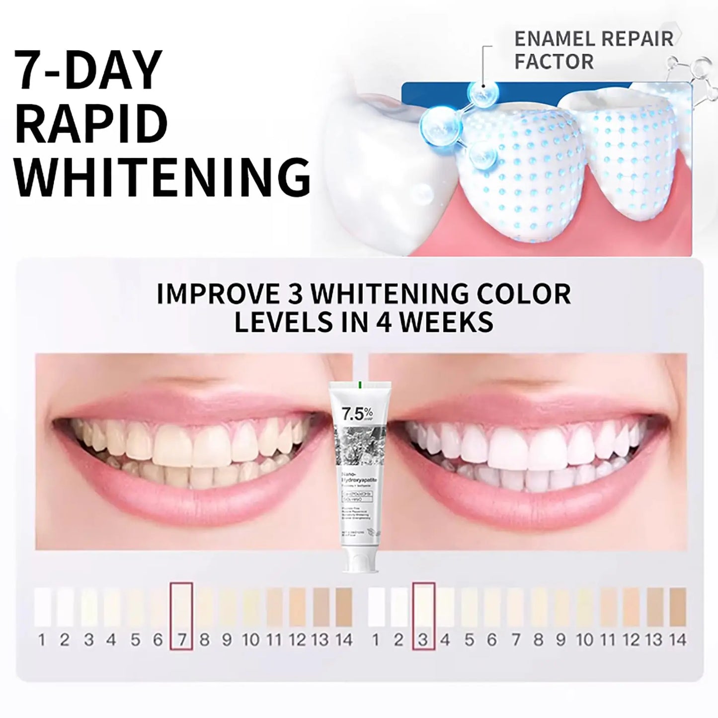 7.5% Hydroxyapatite Toothpaste β Gentle & Effective Enamel Protection for Sensitive Teeth, Fresh and Safe Formula