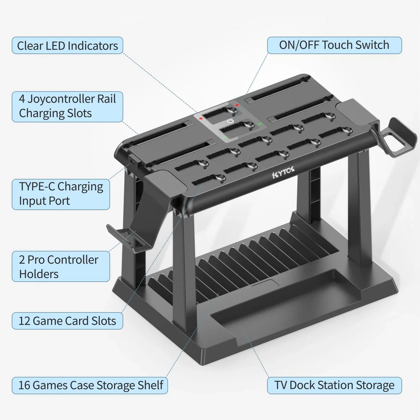 OIVO Switch Joy-Con Charger and Pro Controller Holder - Game Storage Tower for Nintendo Switch OLED, Charging Dock Station