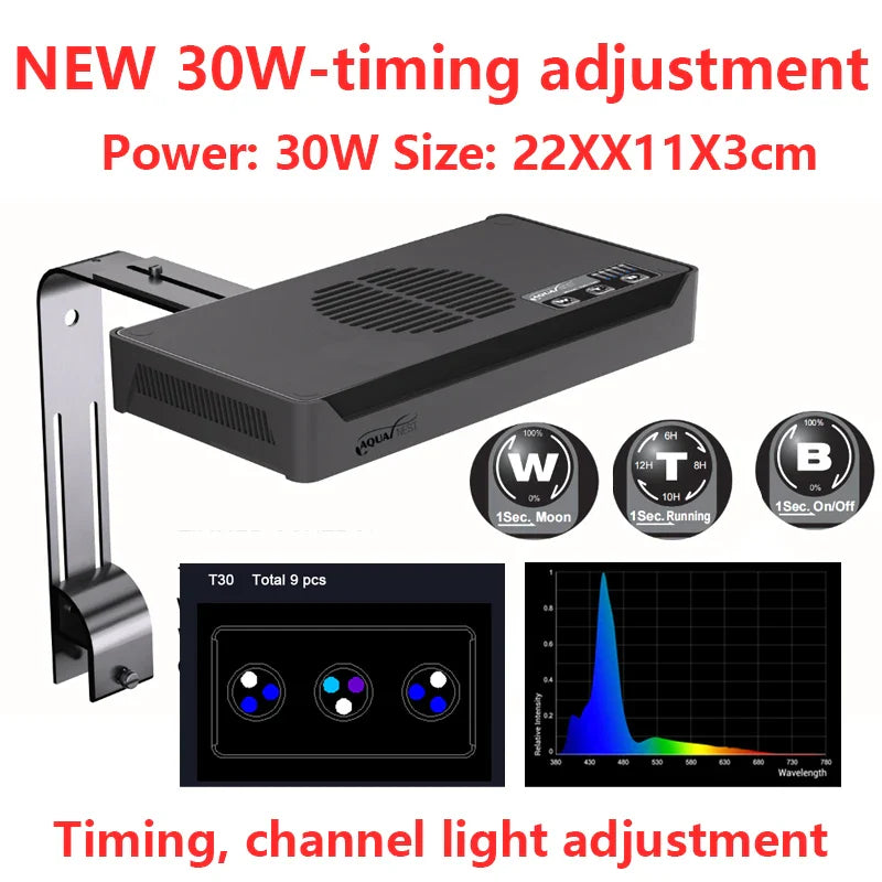 Spectra Nano 029 Aquarium Light 30W – Touch Control Saltwater Lighting for Coral Reef Fish Tanks