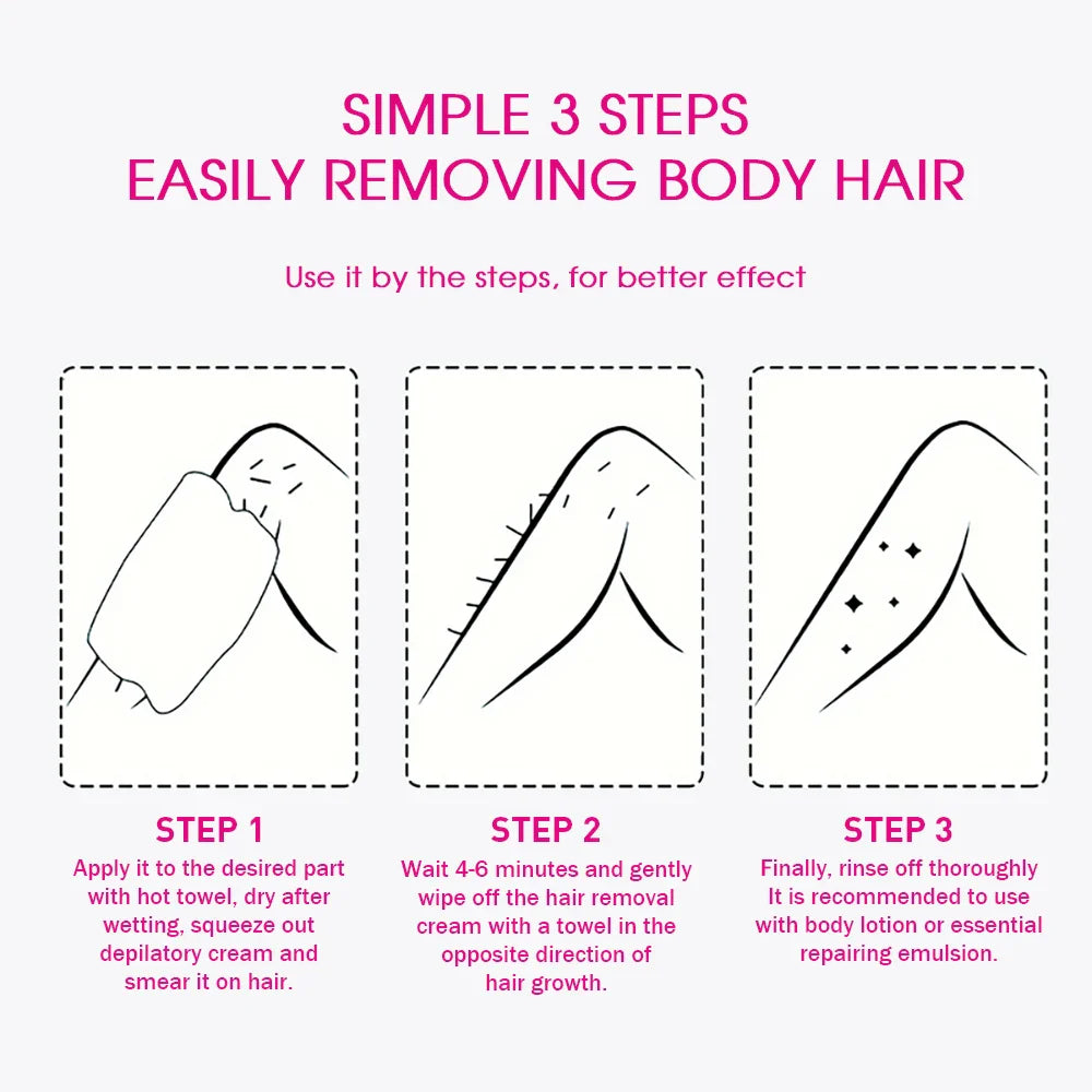 Hair Removal Cream – Painless Epilator for Intimate Areas, Hair Growth Inhibitor for Men & Women, Smooth Body Care Depilatory Cream