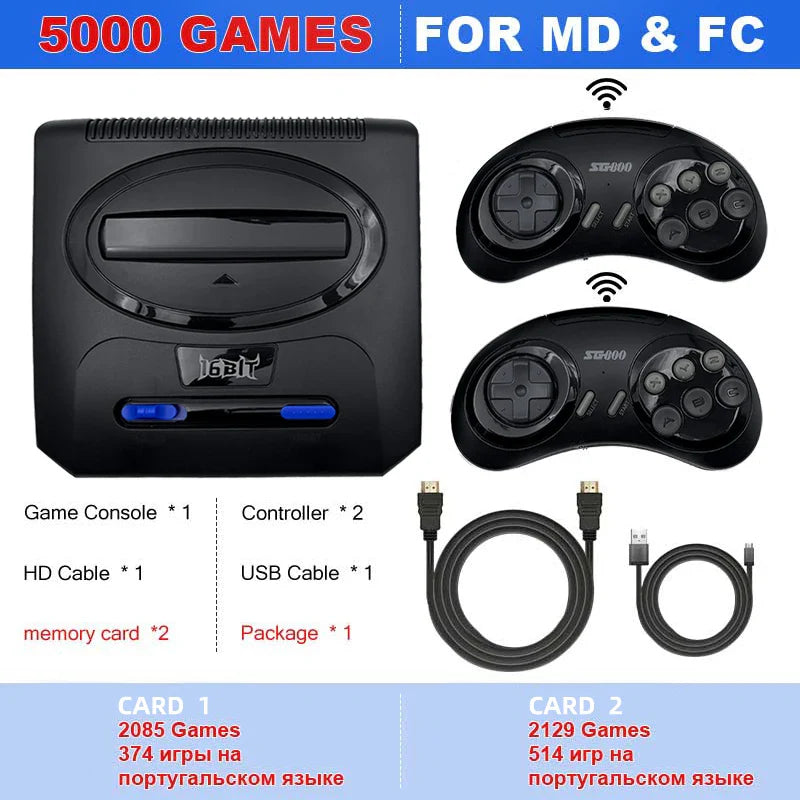 16-Bit Retro Sega MD Game Console – HDMI Output for Sega Mega Drive, Genesis & Dendy Classic Video Game System