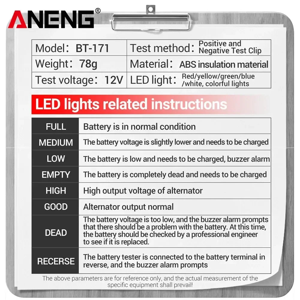 ANENG BT-171 12V Multifunctional Battery Tester – LED Display Auto Repair Diagnostic Tool for Vehicle & Electrician Battery Detection