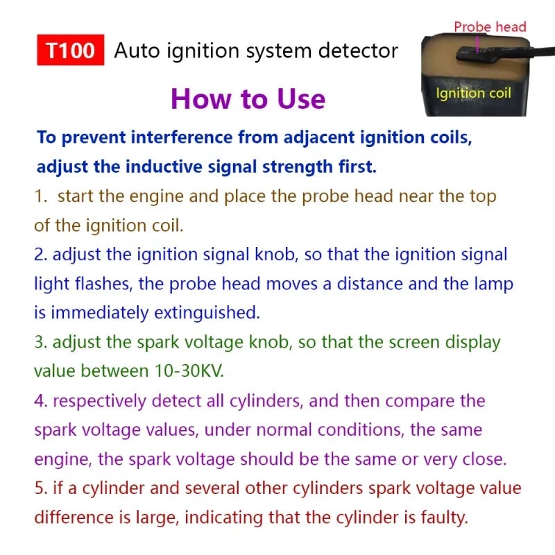 Auto Ignition System Detector for 12V/24V - Ignition Signal & Spark Voltage Tester Tool