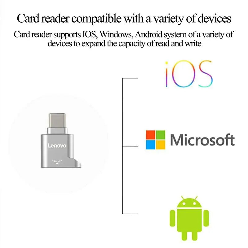 Lenovo USB C to SD Card Reader with USB C to USB Adapter | Type C TF Memory Card Reader | Micro SD Card Reader
