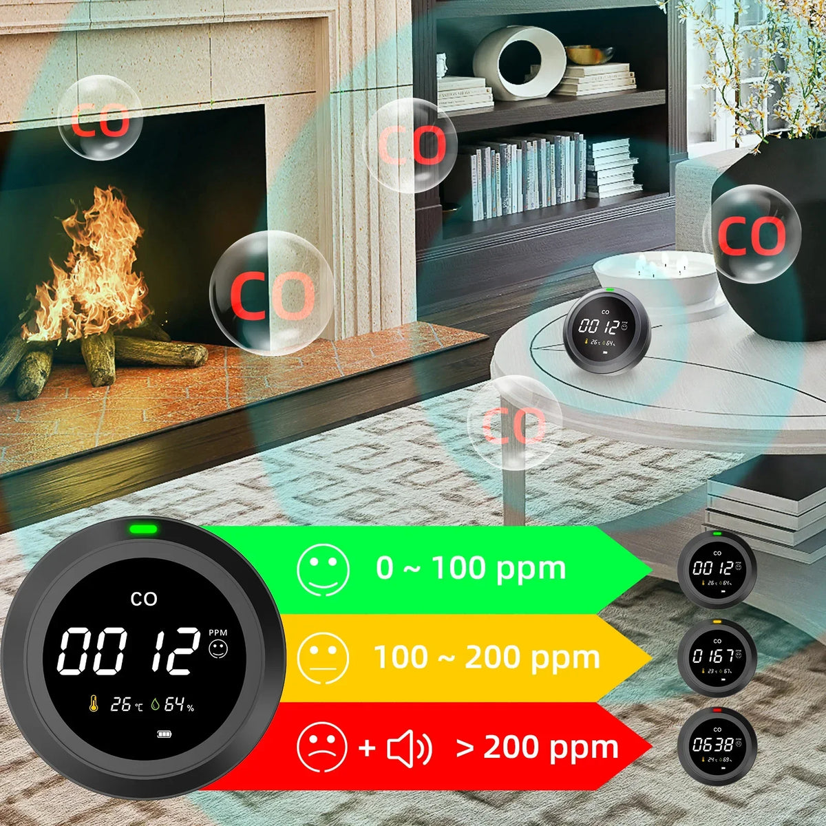 FABISENSE 3-in-1 Carbon Monoxide Detector - High-Precision CO Monitor with Temperature & Humidity Sensor