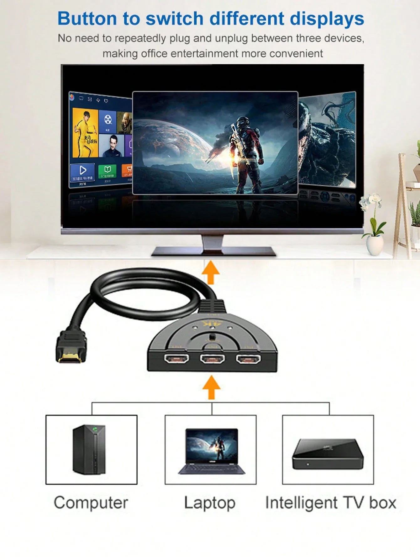3-Port HDMI KVM Switch 1080P – 3 Input 1 Output Video Splitter Hub for HDTV, DVD, Xbox, PS3 & PS4