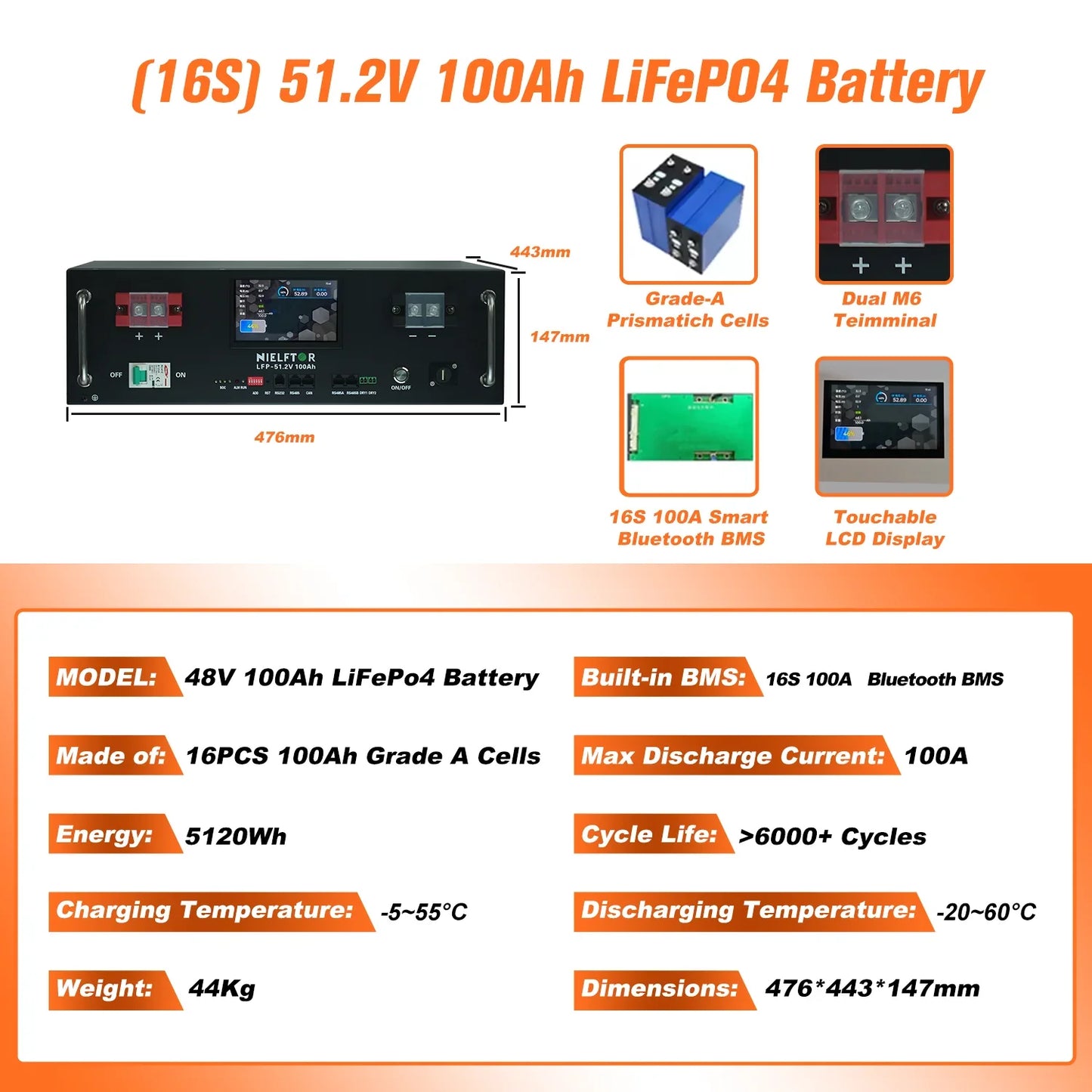48V LiFePO4 Lithium Battery Pack – 30kWh, 100-600Ah, Built-in 200A BMS, 6000+ Cycles for Solar Systems (EU/PL Stock)