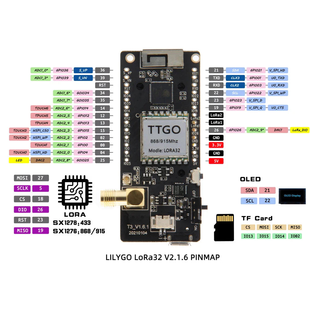 LILYGO® TTGO LoRa32 V2.1 ESP32 Wireless Module – 433/868/915MHz, OLED 0.96 Inch, Bluetooth, WiFi, SD Card, SMA