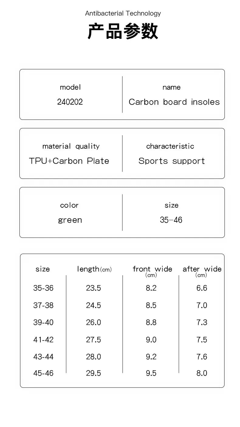 Mcgola 2024 Basketball Insole, Real Full-Length Carbon Plate, Strong Arch Support, High-Rebound Elastic Insole