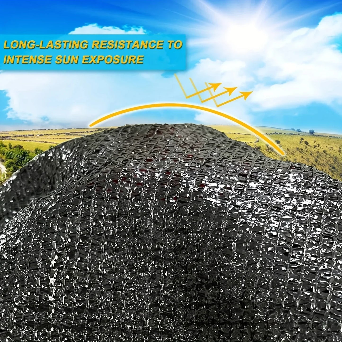 Black Shade Cloth Cover - UV Sunblock Mesh Net with Grommets for Pergola, Greenhouse, Garden & Patio Canopy