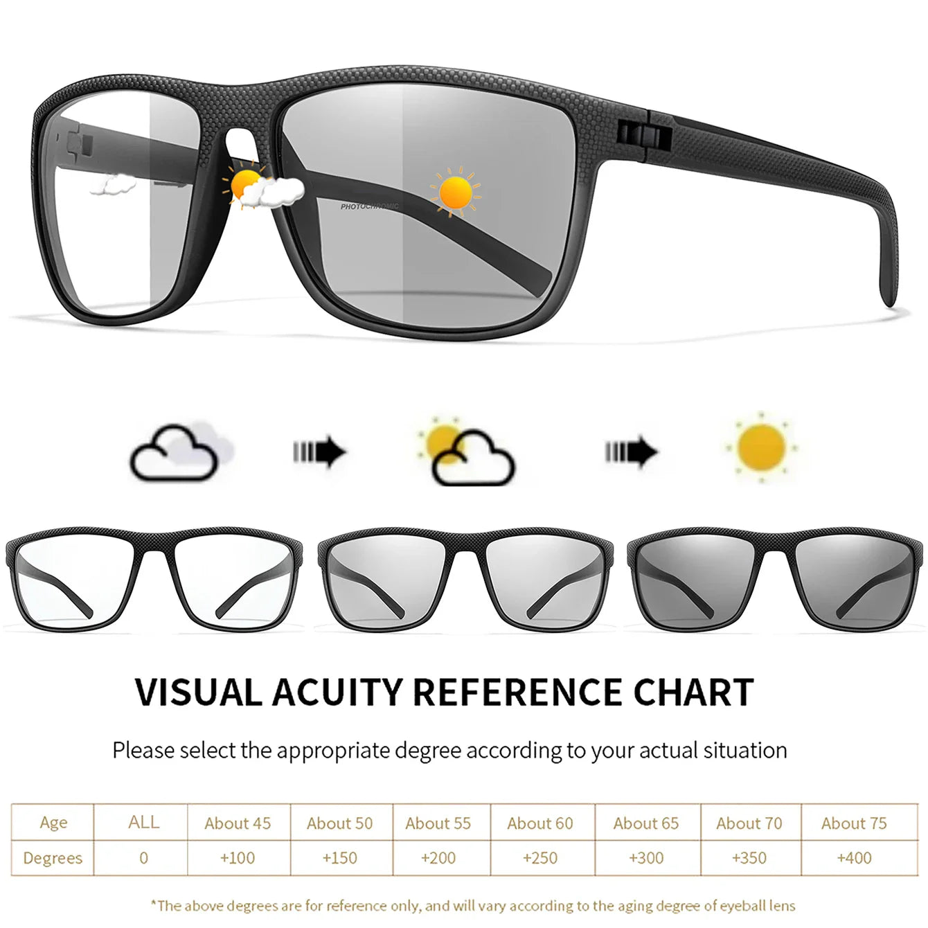 Rectangular Photochromic Reading Glasses – Ultra-Lightweight Presbyopic Spectacles for Middle-Aged & Elderly Daily Wear