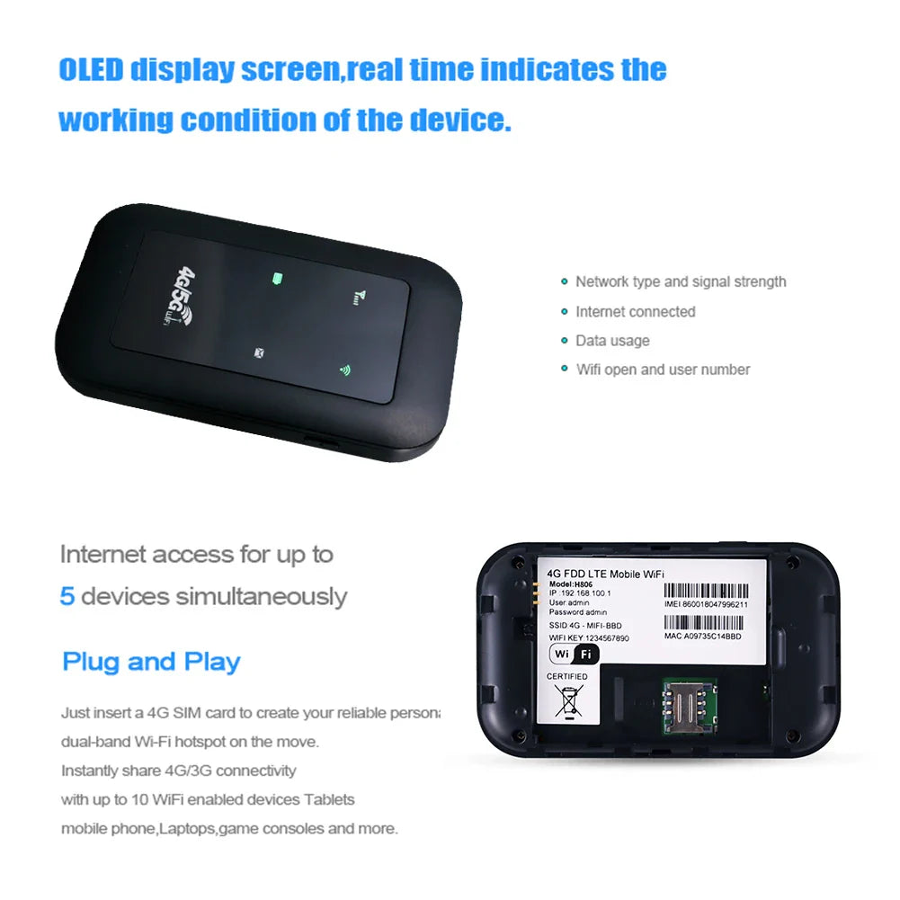 Portable WiFi Repeater 4G LTE Router – Signal Amplifier, 150Mbps Network Extender with SIM Card Slot & Modem Dongle