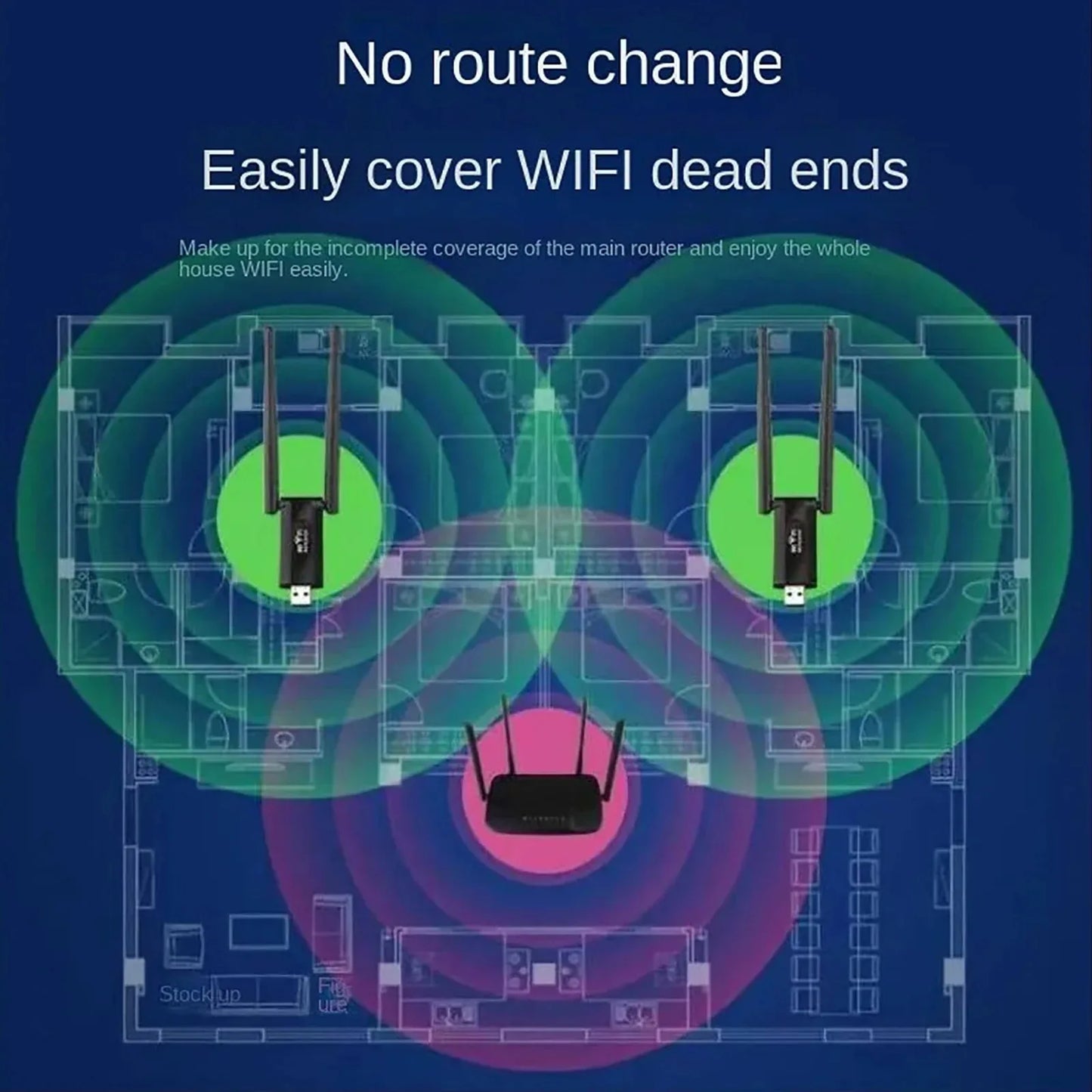 300Mbps USB WiFi Repeater & Signal Booster – Wireless Range Extender Router for Home Network Coverage
