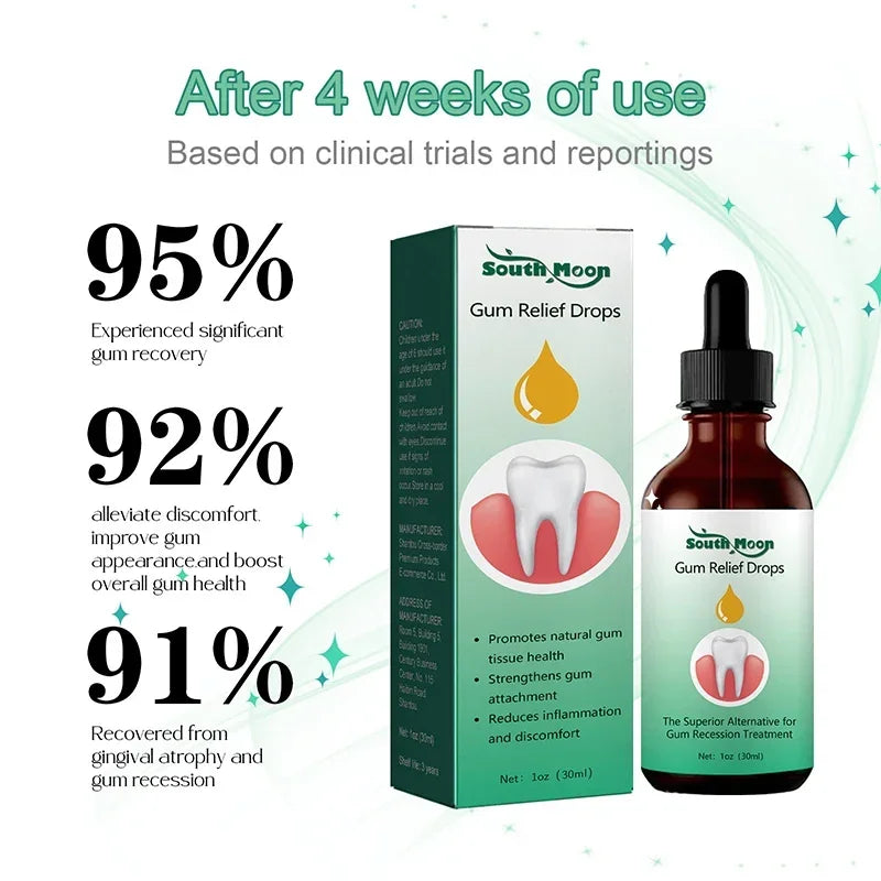 30ml Gingival Repair Drops – Fast Treatment for Cavities, Receding Gums & Gum Pain Relief