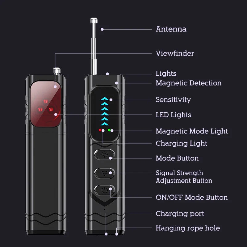 Smart Camera Detector - Anti-Spy Device for Hidden Camera, Tracking & Privacy Protection in Home, Hotel, Car