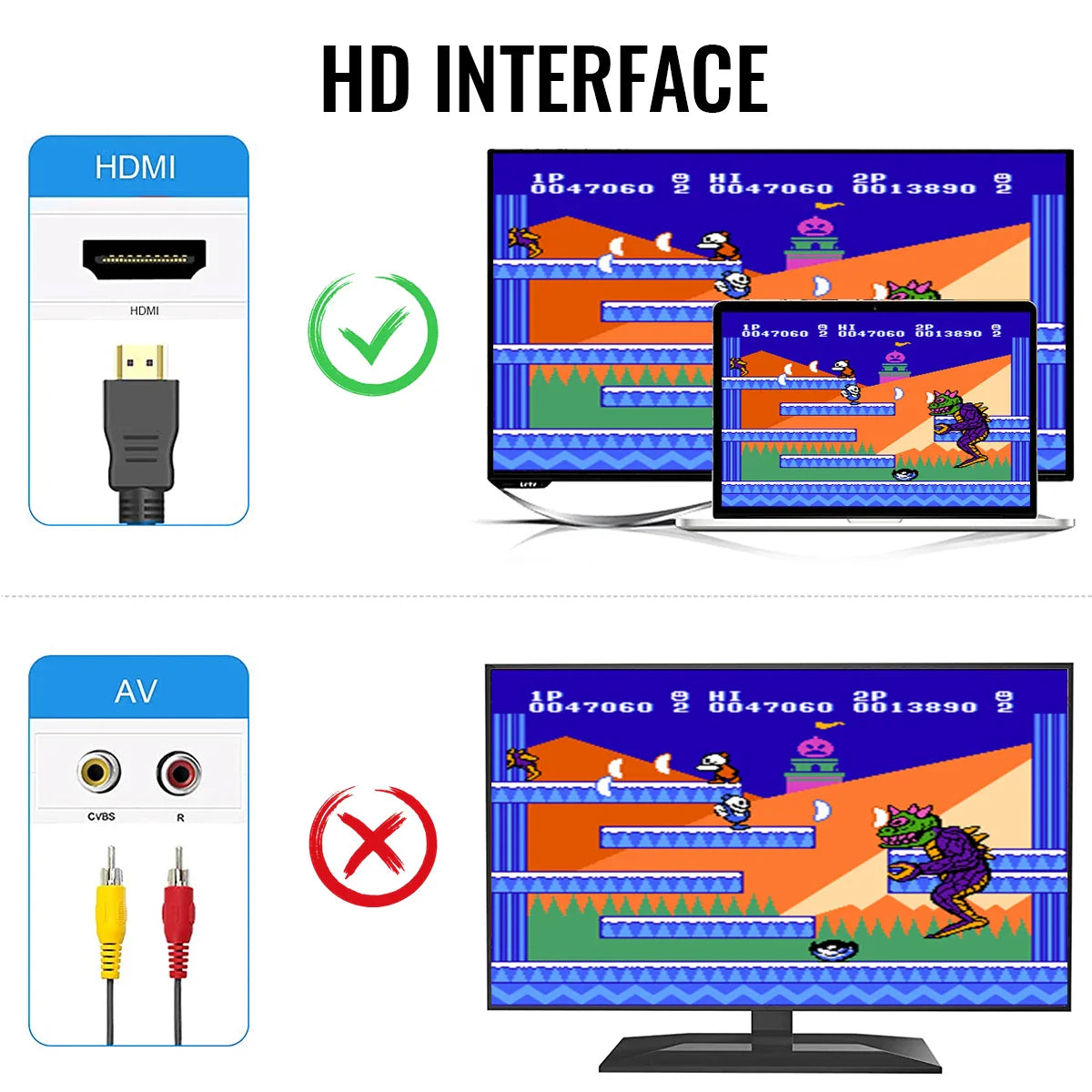 Retro Family HD Classic Game Console with 621 Built-in Games, HD Output, Dual Wired Controllers, TF Card Game Support