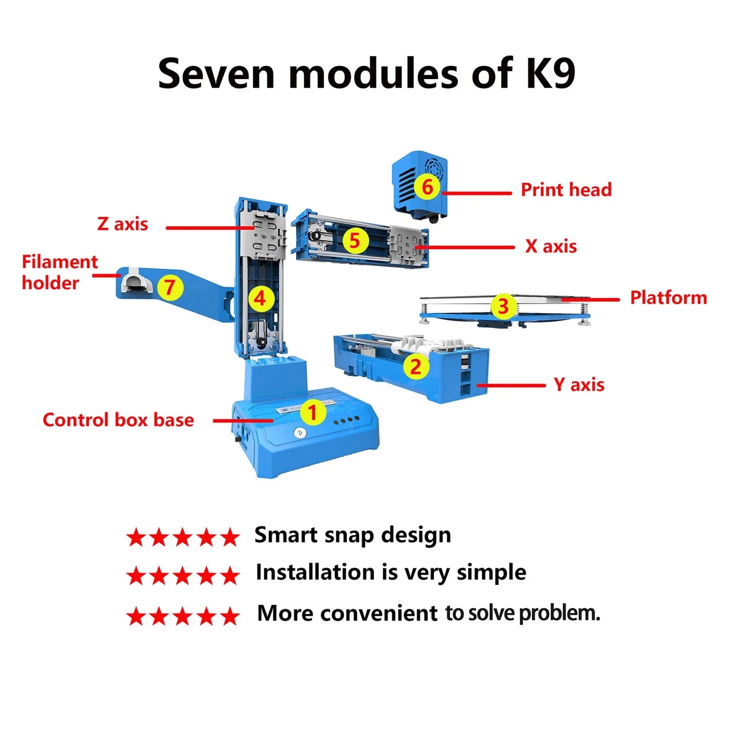 EasyThreed K9 Mini 3D Printer – User-Friendly Entry Level Printer, FDM Technology, Compatible with TPU & PLA Filament (1.75mm), Black
