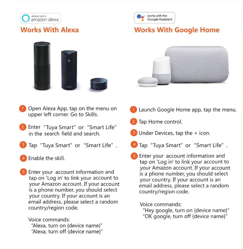 Smart Garage Door Opener Controller - EU Plug WiFi Remote Access Compatible with Alexa, Google Home, SmartLife & Tuya App