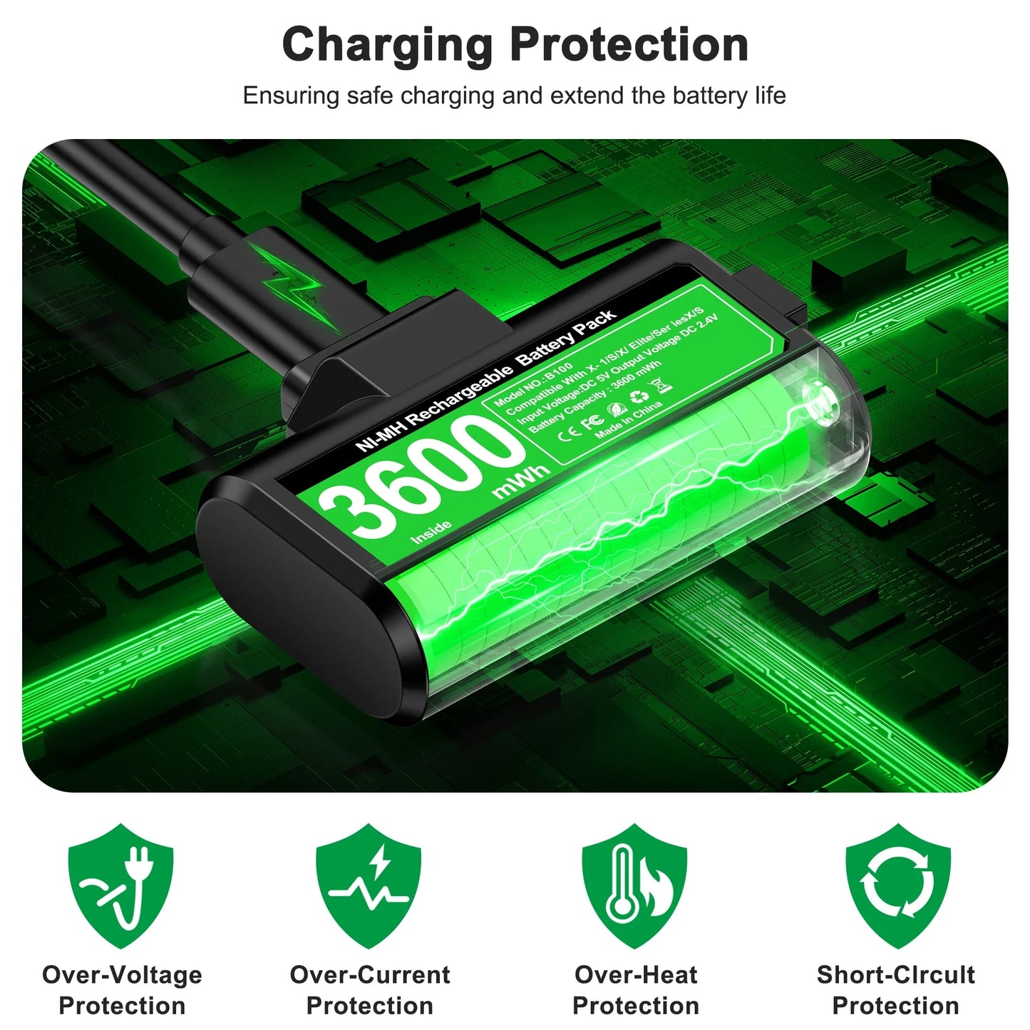 Rechargeable 2×3600mWh Battery Packs for Xbox Series X/S & Xbox One with USB Charging Cable