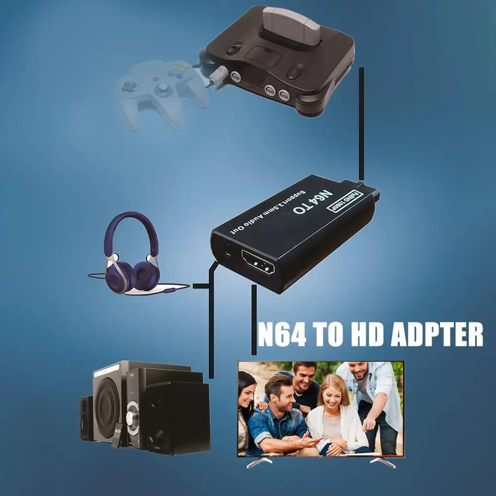 N64 to HDMI Converter Adapter — Plug & Play for N64/SNES/NGC (PAL/NTSC) with 3.5mm Audio Output