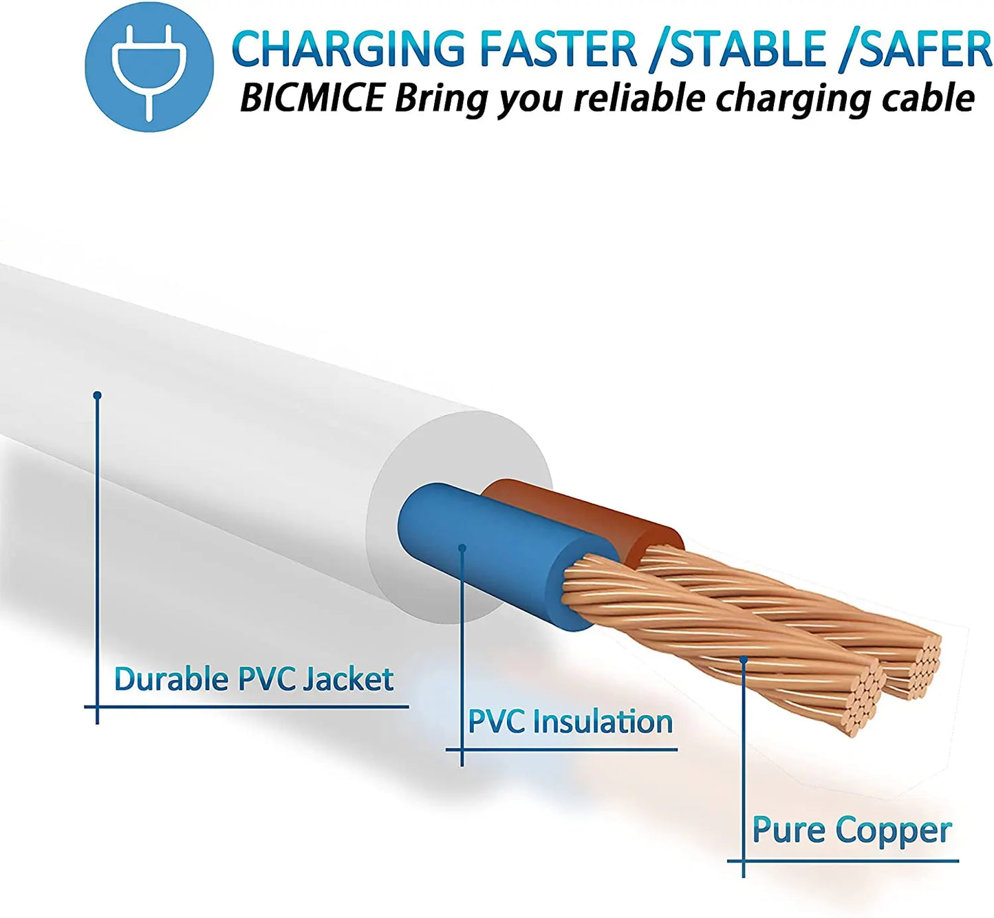 2.7Ft USB to 2.5mm DC Charging Cable – Fast Charging Replacement Cord, 2-Pack