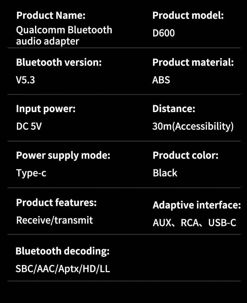 Qualcomm Bluetooth 5.3 aptX/HD/LL Audio Adapter | 3.5mm AUX, R/L Wireless Stereo Receiver & Transmitter for Dual Bluetooth Device Connection