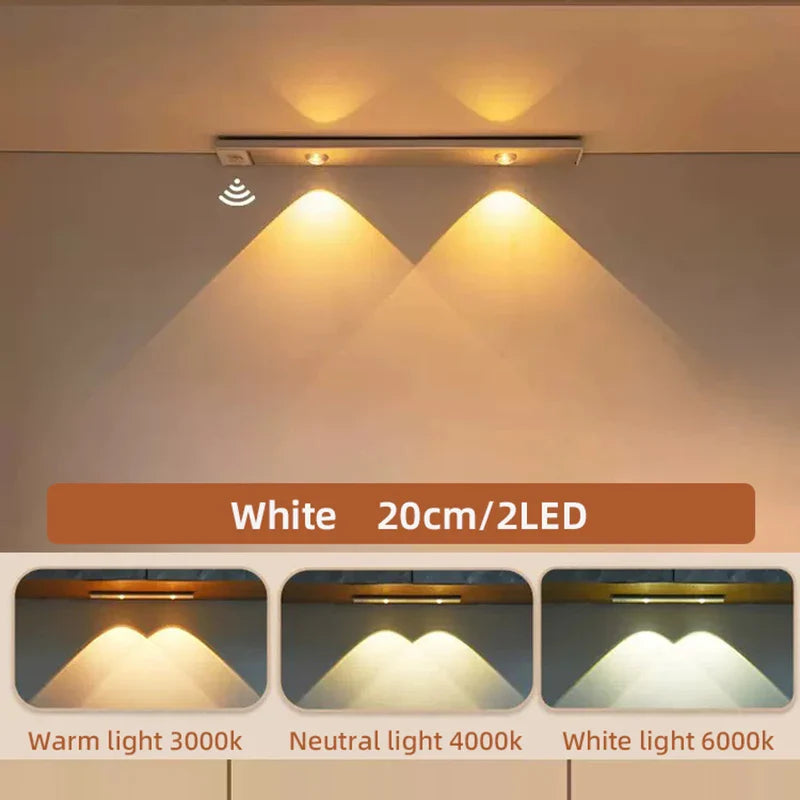 Wireless LED Motion Sensor Night Light – Ultra-Thin USB Lamp for Kitchen, Cabinet, Wardrobe & Bedroom Indoor Lighting