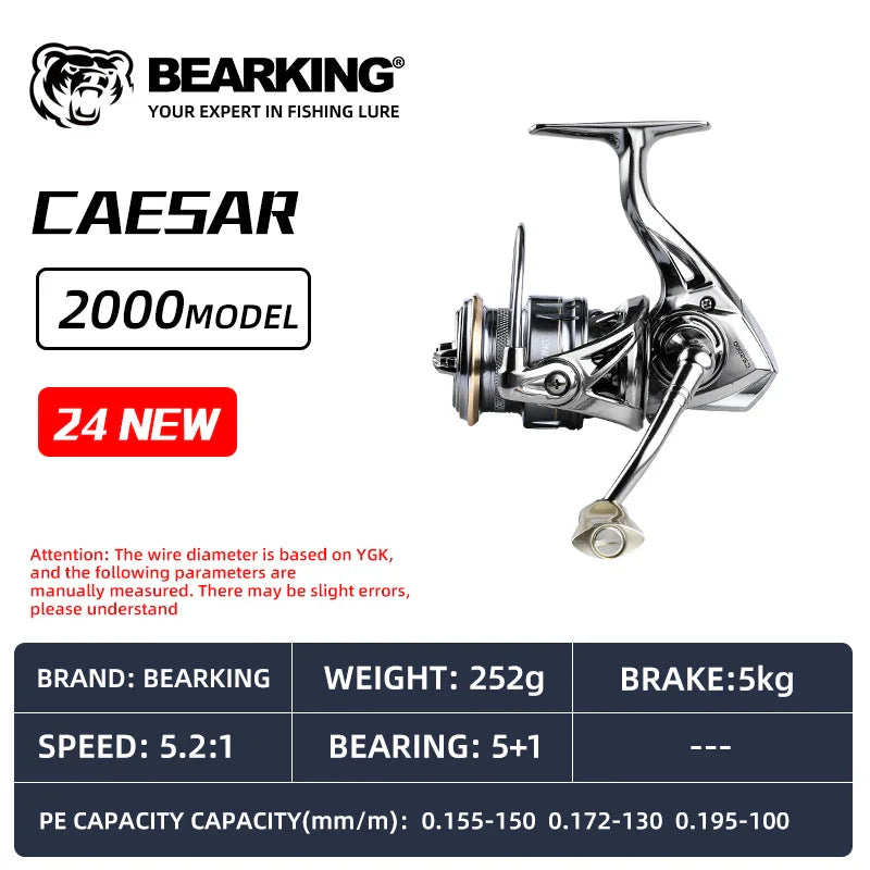 BEARKING CAESAR Fishing Reel - 5+1BB Stainless Steel Bearing System with 5.2:1 Gear Ratio & 15Kg Max Drag Power