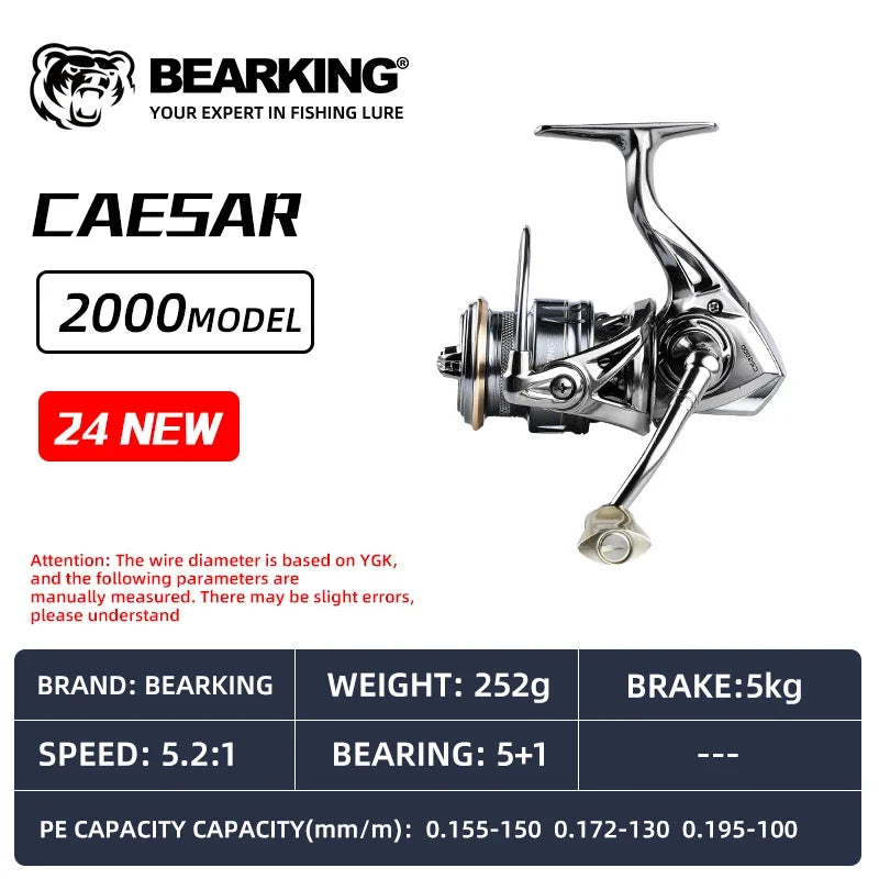 BEARKING CAESAR Fishing Reel - 5+1BB Stainless Steel Bearing System with 5.2:1 Gear Ratio & 15Kg Max Drag Power
