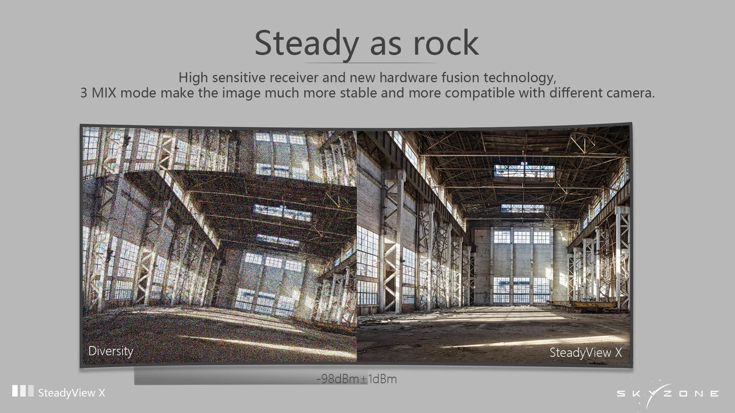 SKYZONE SteadyView X 5.8GHz IPS Screen Receiver – FPV Goggles Module with Range Control & Sensitivity Motor for RC Plane Drone