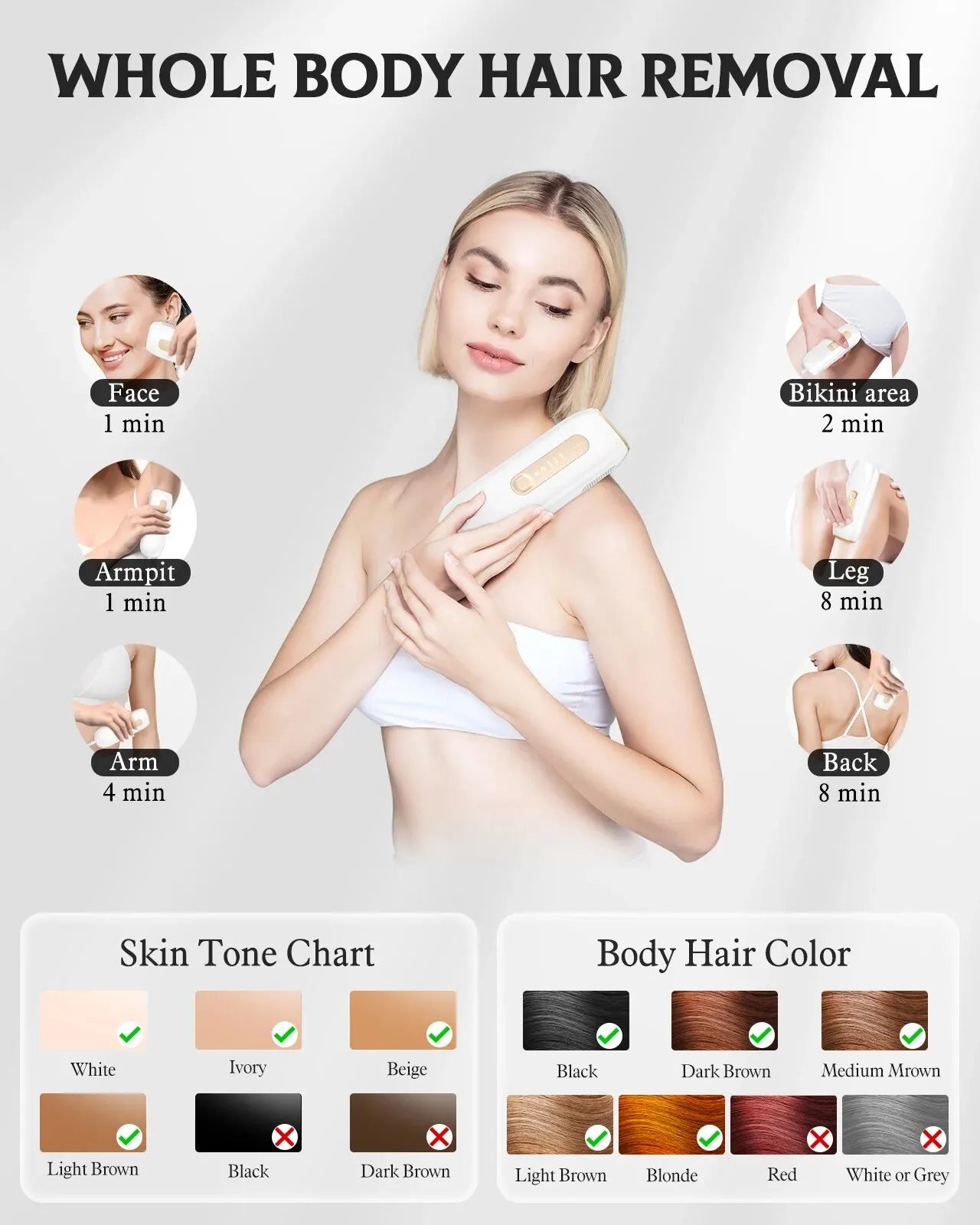 Updated IPL Laser Hair Removal Device – 9-Level Permanent Painless Hair Remover with Bikini Trimmer & Skin Rejuvenation for Women