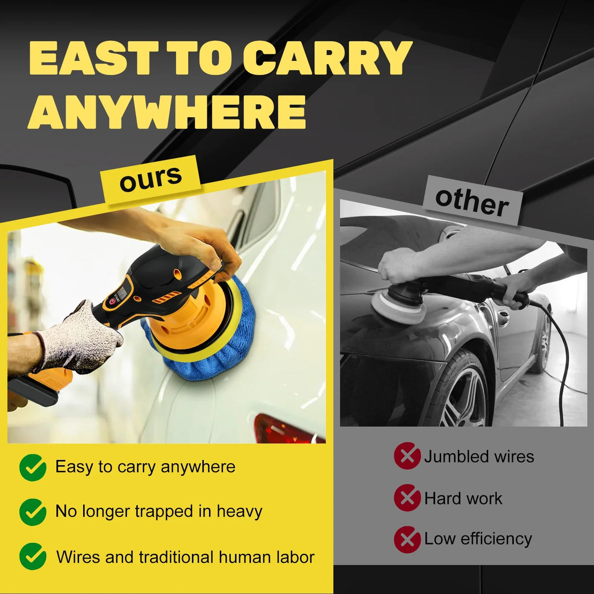 Cordless Car Buffer Polisher 5000RPM Random Orbital – 8-Speed Electric Car Detailing & Waxing Tool for Dewalt 20V Battery (Tool Only)