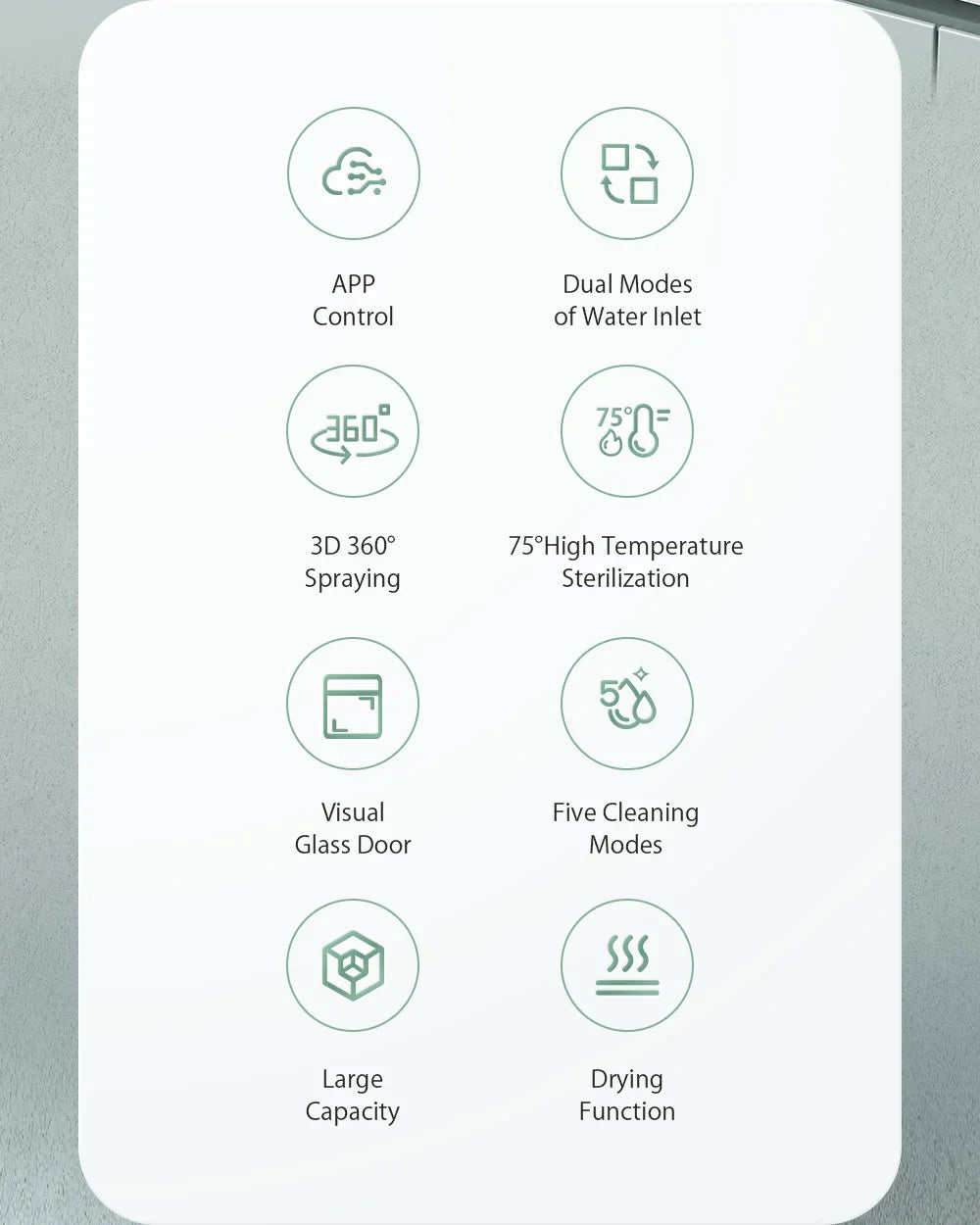 BlitzHome Smart Countertop Dishwasher – Portable Tabletop Dish Washer with APP Control for Kitchen