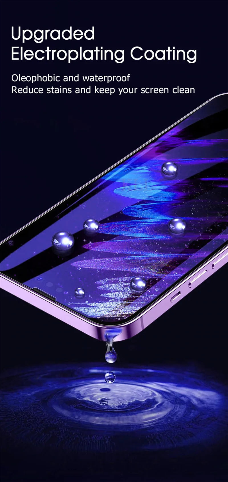 1–3PCS Anti-Blue Light Privacy Screen Protector – Tempered Glass for iPhone 11–15 Series, Eye Protection & Clear Display