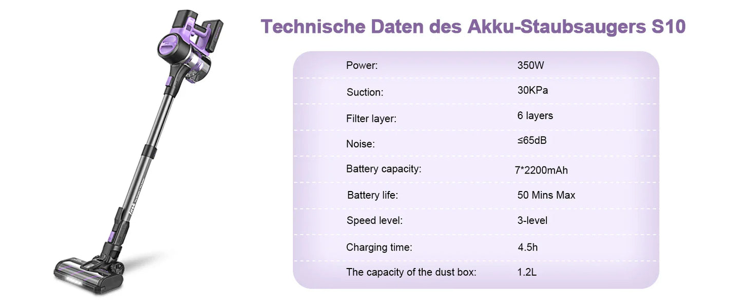 INSE S10 Cordless Vacuum Cleaner - 6 in 1 Stick Vacuum with 30Kpa 350W Suction, Max 50 Min Runtime Rechargeable Vacuum