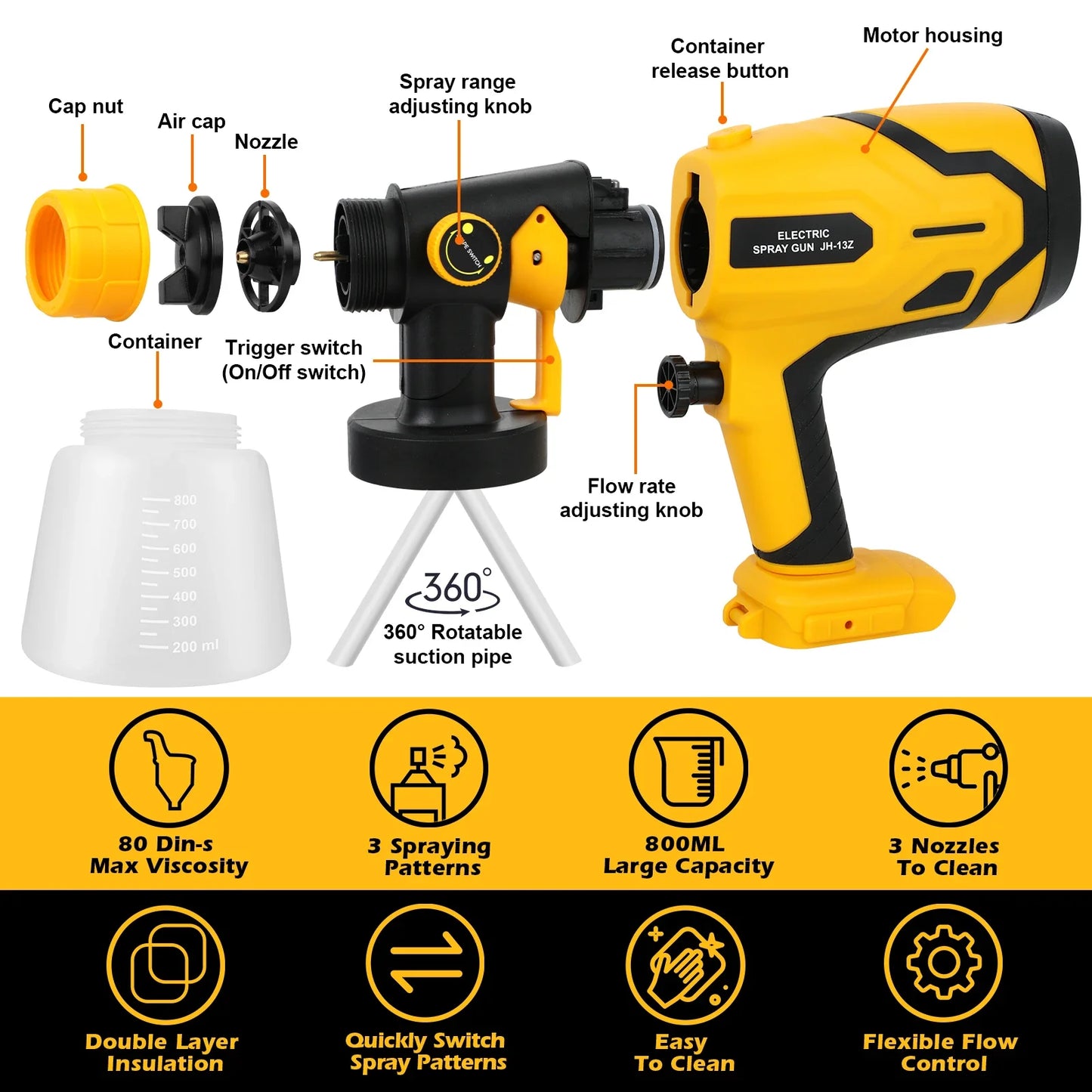 Cordless HVLP Paint Sprayer - 1500W Electric Spray Gun For Dewalt 20V MAX Battery Furniture & DIY Coating Projects