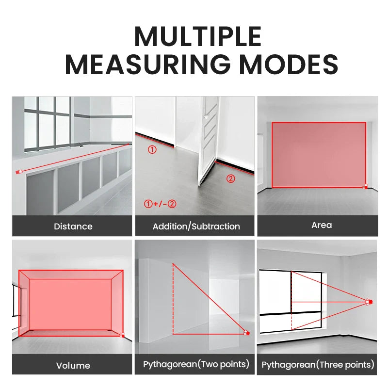 MILESEEY S2 Laser Tape Measure – 40M to 120M with Double Horizontal Bubble, Laser Distance Meter