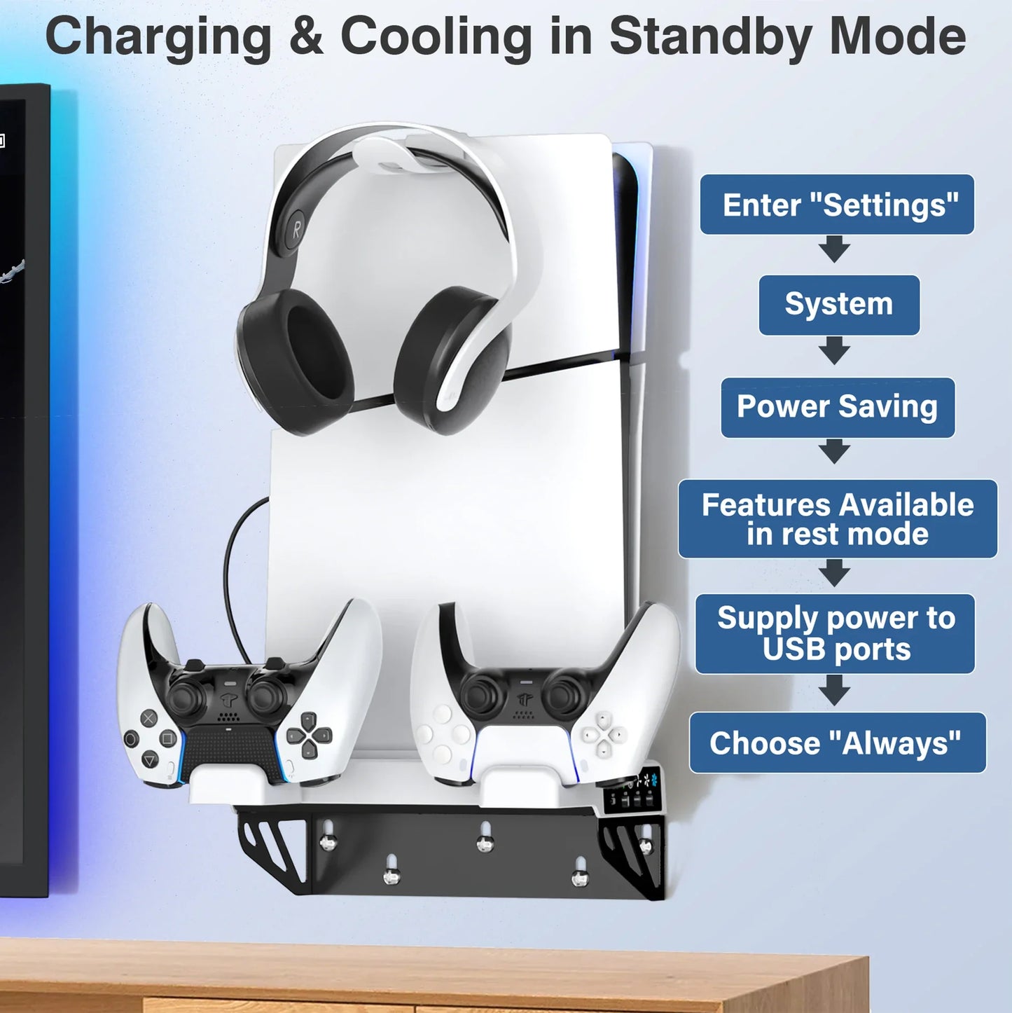PS5/PS5 Slim/PS5 Pro Wall Mount Kit – With Charging Station, Cooling Fans & Headset Hanger, Behind-TV Wall Stand