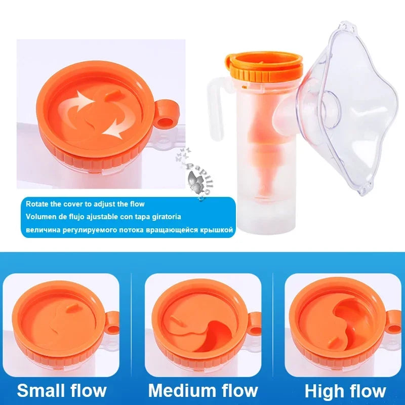 Portable Nebulizer Kit - Inhaler Mask, Filter & Spray Cup Accessories For Medical and Veterinary Care