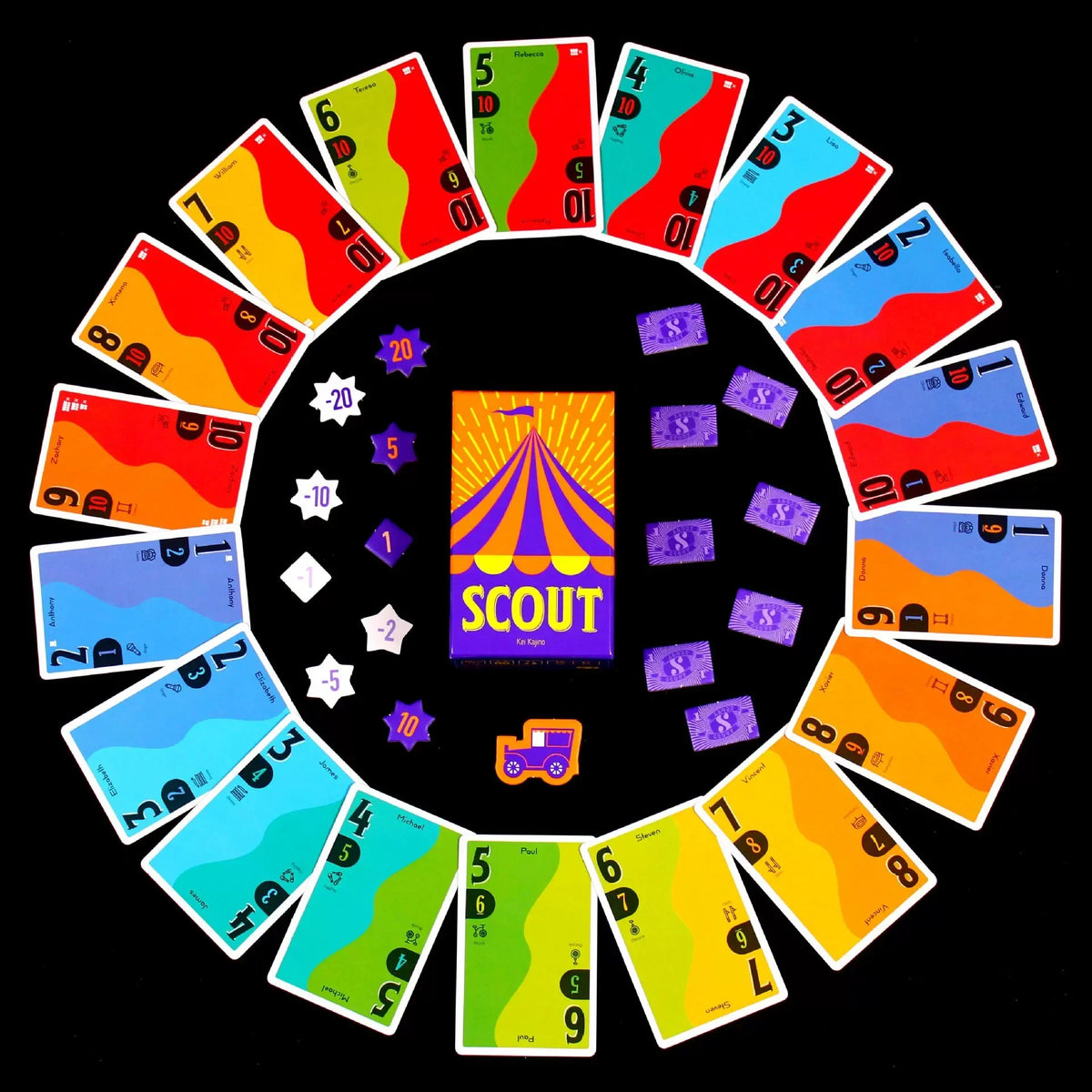 Scout Circus Card Game – Fun 2–5 Player Party Poker Style Board Game Deck
