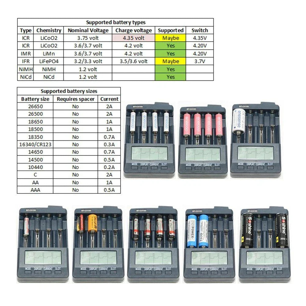 OPUS BT-C3100 V2.2 Universal 4-Slot LCD Smart Battery Charger – Rechargeable Battery Replenisher & Accessories
