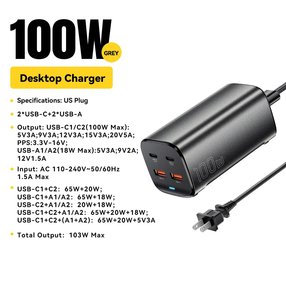 Essager 100W GaN USB-C Charger – Fast Desktop Charger with QC 4.0/3.0 PD for MacBook, iPhone 15, Samsung, Laptop & POPC