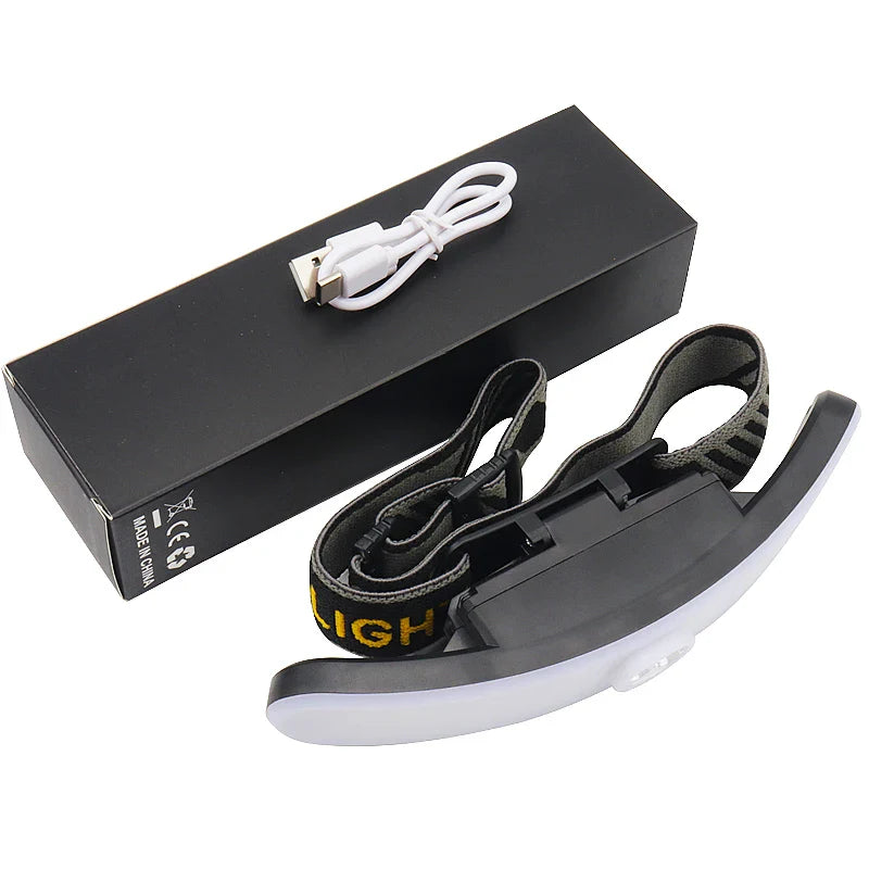 USB Rechargeable LED Headlamp for Eyelash Extension and Grafting - Eye Protection Light for Shadowless Nail Art, Eyebrow, and Lip Tattoo