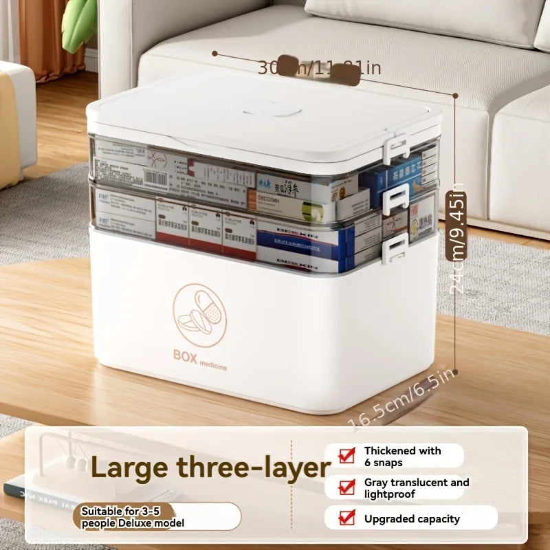 Portable Large Capacity Medicine Box – Home First Aid Kit with Multi-Layer Drug Storage for Family Emergencies
